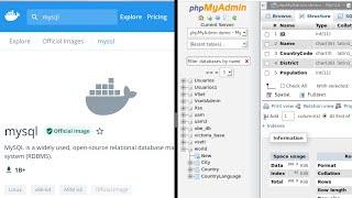 Install Mysql, phpMyAdmin using Docker Compose file (Database Management UI Tool)