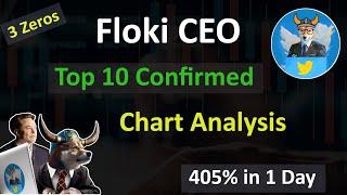 Floki CEO Top 10 Exchange Confirmed | FlokiCEO Price Chart Analysis | Floki CEO News Today