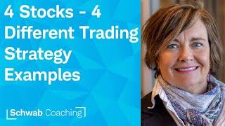 A Variety of Bullish Trading Strategies | Trading a Smaller Account | 3-4-24