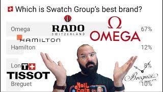 The Best Watches Each Swatch Group Brand Makes! (Omega, Rado,  Hamilton, Tissot, Breguet, Blancpain)