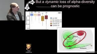 ILSI NA: Biological challenges in defining a healthy human gut microbiome (Curtis Huttendhower)