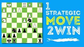 Your Positional Chess will Thank You