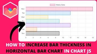 How To Increase Bar Thickness in Horizontal Bar Chart in Chart JS