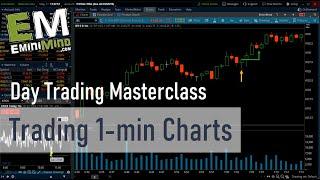 [Masterclass] 1-min Chart Trading Strategy -- Day Trading Futures