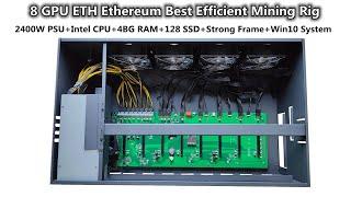 How does the combination of B85 miner and 2400W power supply, compatible with 8 GPU performance?