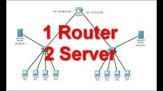 Cara Setting Cisco Packet Tracer 2 Server 1 Router