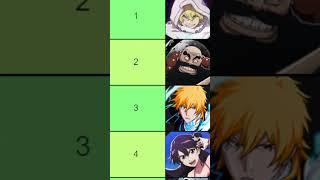 TOP 30 TECHNIQUE CHARACTERS (AUGUST 2024) Bleach: Brave Souls TIER LIST {EDIT} BEST UNITS RANKING