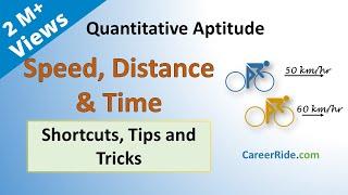 Speed, Distance & Time - Shortcuts & Tricks for Placement Tests, Job Interviews & Exams