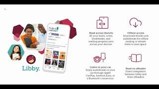 Supporting Library Users to Access eResources via Libby | Libraries Connected Webinars | 2024