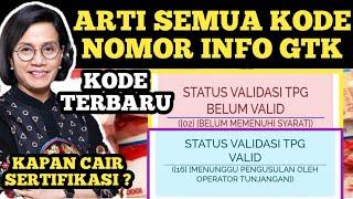 ARTI SEMUA KODE NOMOR DI INFO GTK UNTUK PENCAIRAN SERTIFIKASI GURU TERBARU ⁉️