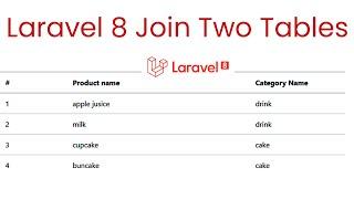 Laravel 8 Join Two Tables