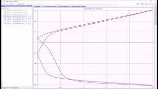 CTW   Probe Software - Filters for Data and Signals