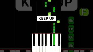 Keep up I’m too fast (Piano Tutorial) #TikTok