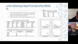 Software Defect Prediction (SDP)- Multi Objective Genetics Algorithm MOGA