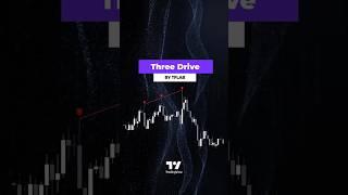 3 Drive Harmonic Pattern Indicator in tradingview  [TradingFinder] 