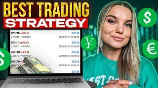 Double Your Account With This 1 Minute Forex Scalping Strategy