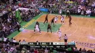 NBA Post Move Highlight HD