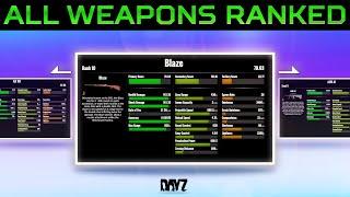 ALL Weapons Ranked From Worst to Best in DayZ