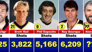 Top NHL Players with the Most Shots in History