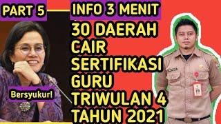 SERTIFIKASI GURU TRIWULAN 4 TAHUN 2021 KAPAN CAIR TERNYATA 30 DAERAH INI TPG TW 4 SUDAH MENCAIR