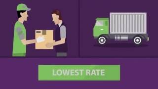 Smart Send Shipping Premium for Shopify