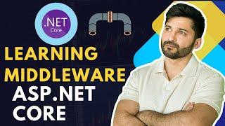 Asp.net core middleware explained