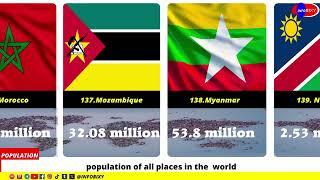 Population Of All Places In The World | Dân số của tất cả các nơi trên thế giới