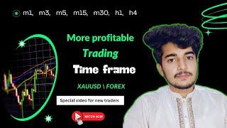 Best time frame for gold trading | day trading best time frame | difference in small and big TF