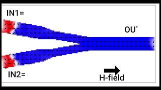 Spintronics Simulation: Domain Wall AND Logic