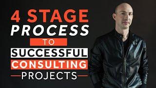 Proven 4 Stage Consulting Project Process