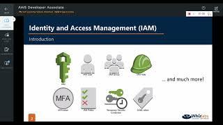 AWS IAM | Users, Groups, Policies, Roles, Best Practices (Aws Developer Associate)