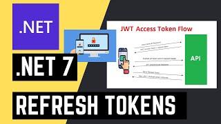 .NET 7 Web API  | JWT  Authentication With Refresh Tokens Using ASP.NET Core | MSSQL