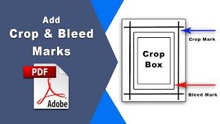 How to add crop and bleed marks in pdf using Adobe Acrobat Pro DC