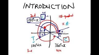 MATHEMATICS N3 TRIGONOMETRY INTRODUCTION @mathszoneafricanmotives