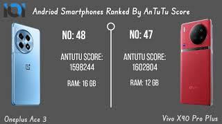 Top 100 Android Smartphones Ranked by AnTuTu Score (2024 Edition)