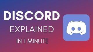 How Does Discord Work In 2024? Discord Explained In 1 Minute