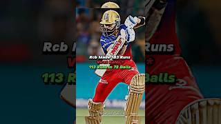 19Th Match Rcb Vs Rr ipl 2024 || Rr Vs Rcb Ipl 2024 || #ipl2024 #rcbvsrr #cricket #shorts