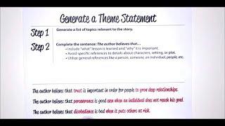 Differentiate between themes and topics