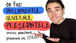 Statul Român, explicat (complet, conform Constituției și legilor)