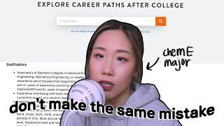 how to choose a college major | things to consider