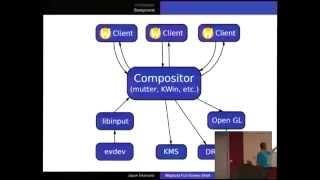 XDC2014: Jason Ekstrand - Wayland fullscreen shell and some ideas about compositor nesting