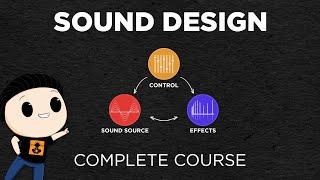 Sound Design COMPLETE course - EVERYTHING you need to know to craft any sound.