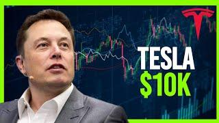 Tesla CFO: YOUR $1K IN TESLA STOCK WILL BE WORTH THIS MUCH IN 2030!