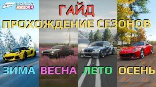 Гайд по прохождению сезонов в Forza Horizon 4