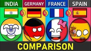 India vs Germany vs France vs Spain - Country Comparison