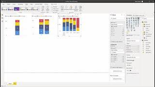 Making a Power BI report from School data