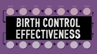 Birth Control Pills - All you need to know