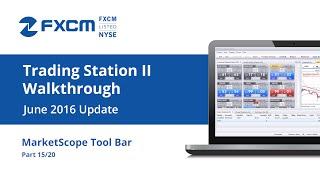 MarketScope Tool Bar - TSII Walkthrough