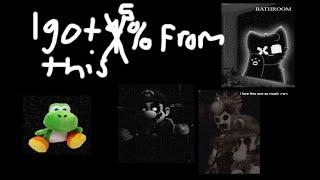 five nights at warios trapped within all standard mode camera easter eggs