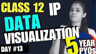 Day 13 | PYQs on Data Visualization | CBSE Class 12 IP #class12 #informaticspractices #IP #ai #board